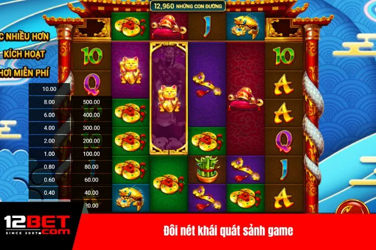 Đôi nét khái quát sảnh game