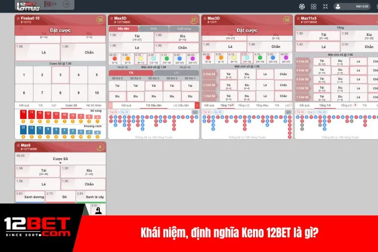 Khái niệm, định nghĩa Keno 12BET là gì?